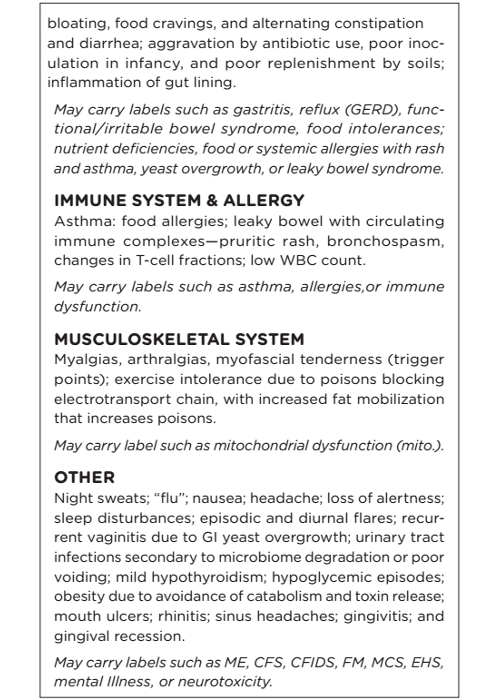 Part 2 of key to figure 2